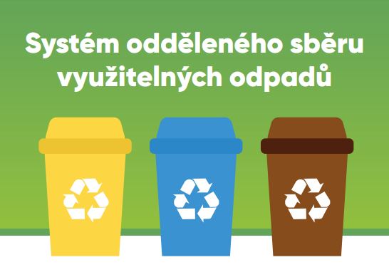 Systém odděleného sběru využitelných odpadů